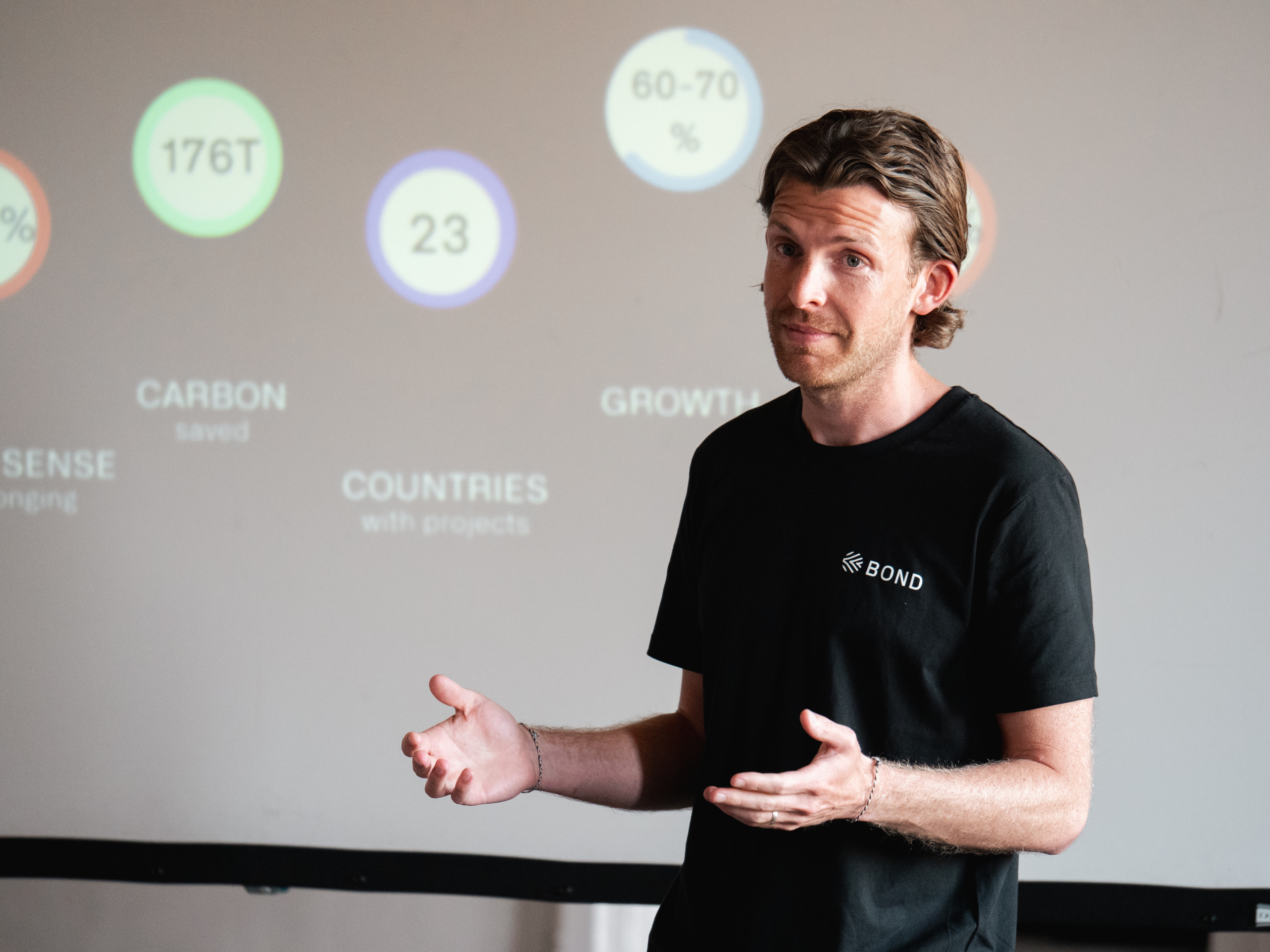 Bond Summer Summit 2023 -068