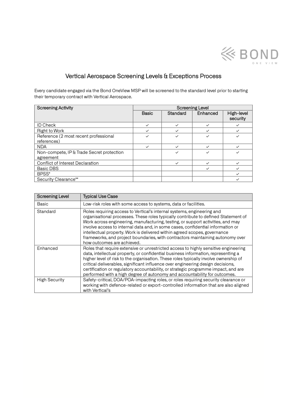 Screening Form Version